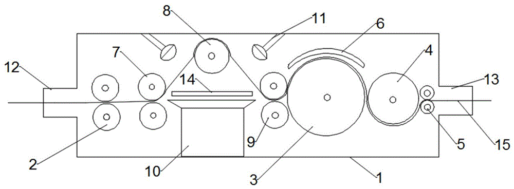 fa224梳棉机结构图图片
