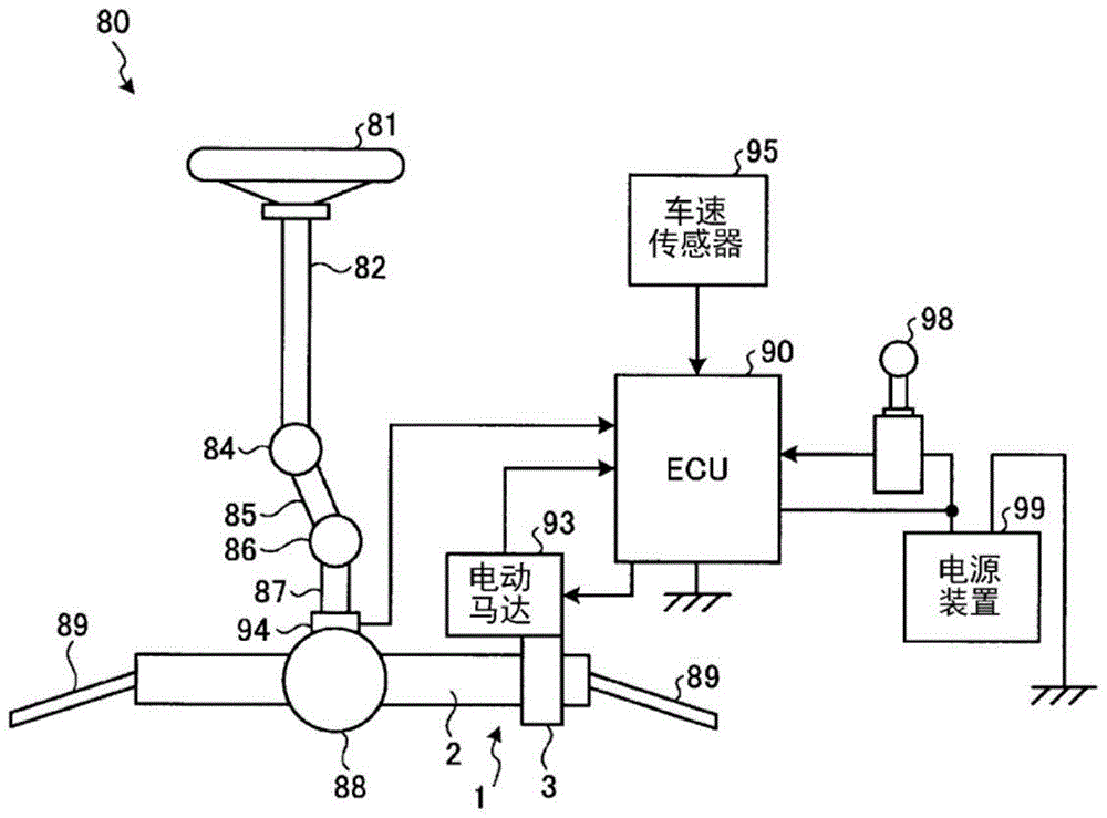 滾珠絲槓裝置及電動助力轉向裝置的製作方法