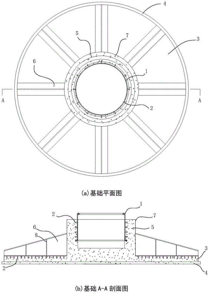 一種基於組合結構的風電塔筒基礎環肋梁式基礎的製作方法