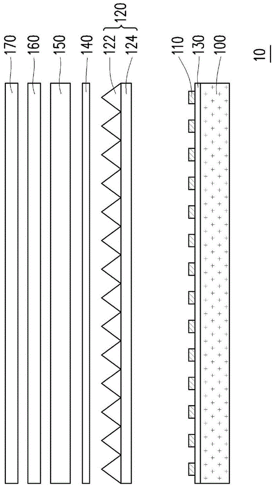 背光模块的制作方法