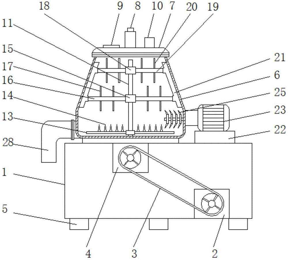 一种高速湿法混合制粒机的制作方法