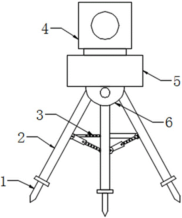 三脚架示意图图片
