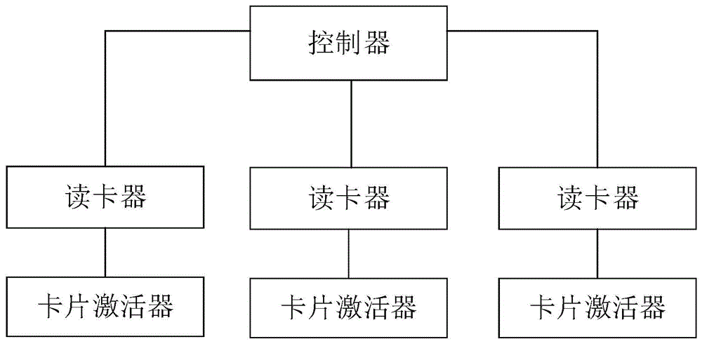 手機里沒有sd卡怎么顯示有_為什么sd卡有空間卻顯示空間不足_sd卡有內(nèi)容不顯示文件