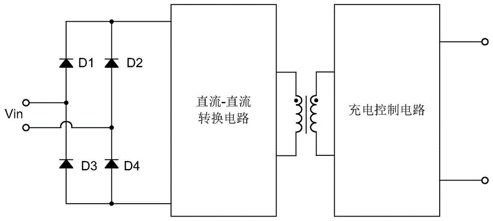 交流直流转换电路和方法以及充电器与流程