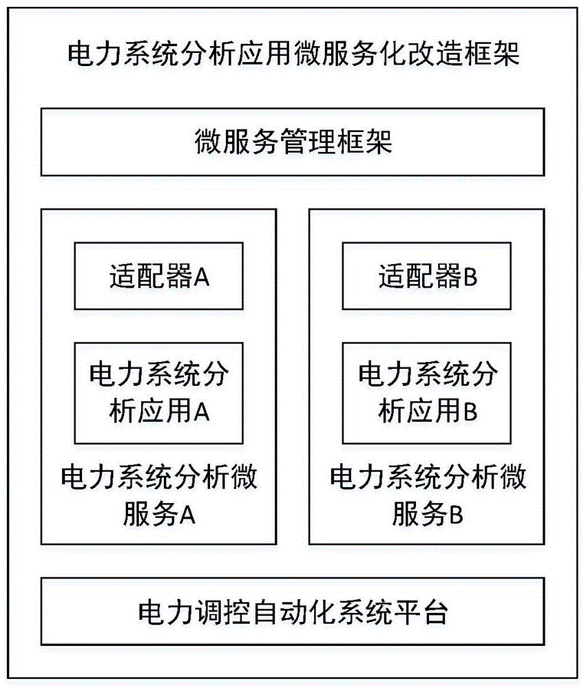 电力技术论文[浅谈电力技术论文].docx