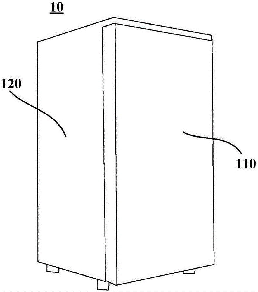 冰箱的制作方法