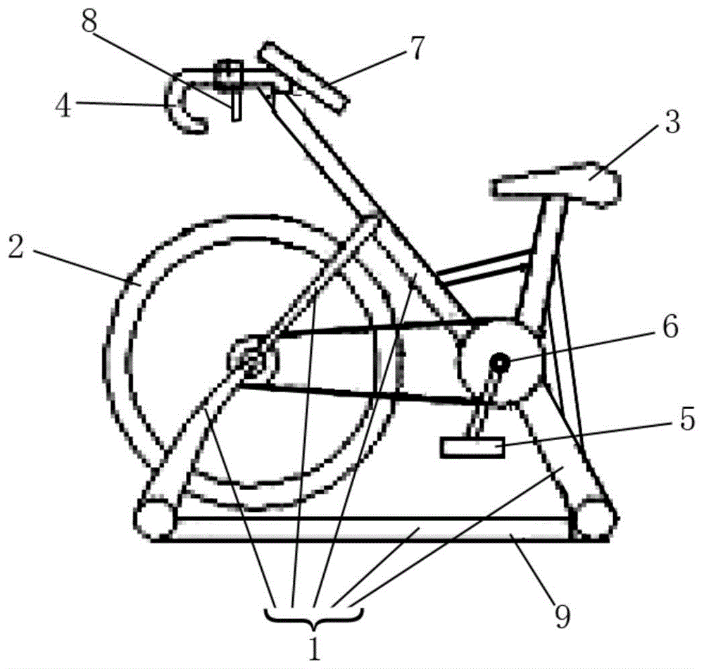 一种发电健身自行车的制作方法