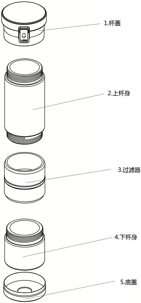 便携式多功能水杯的制作方法