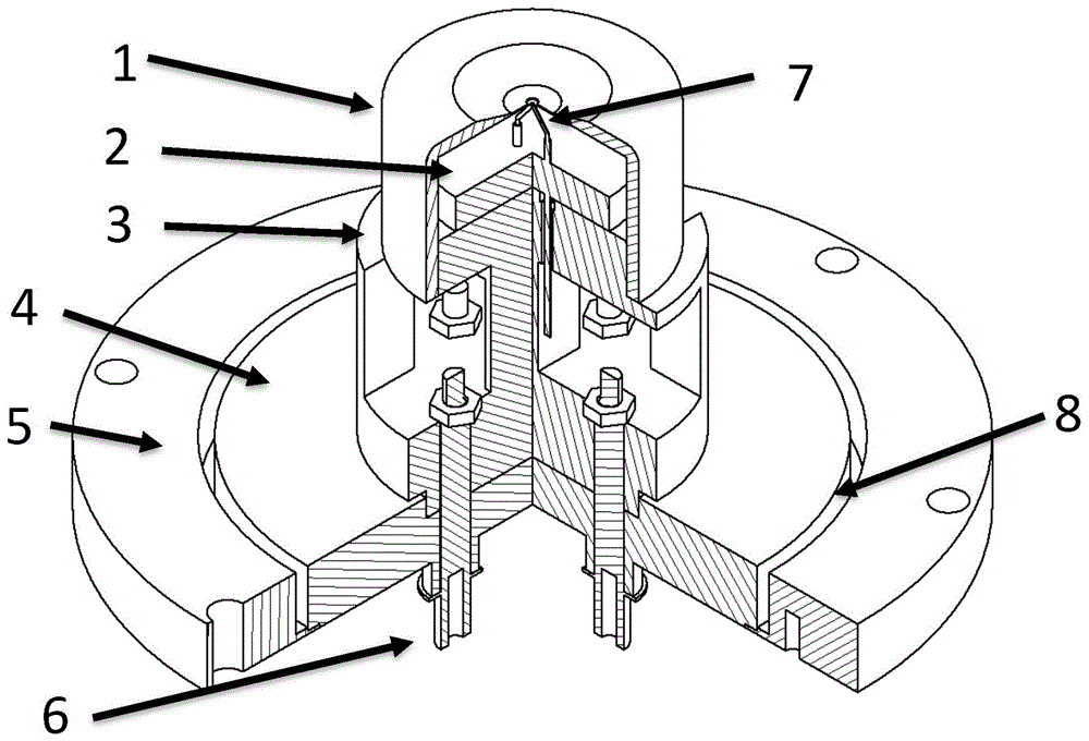 阴极射线管 结构图片