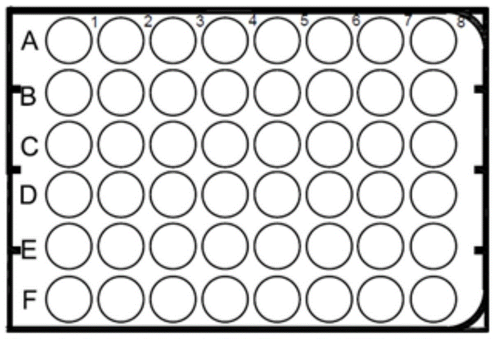 背景技术:图1为生物样品检测常用的一种采样板,通常为48孔板,6行(a