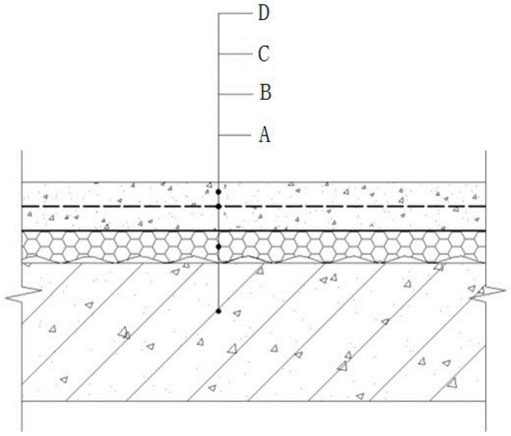 一種裝配式分戶樓板地面隔聲保溫系統的製作方法