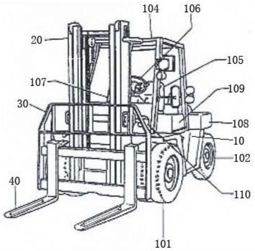 叉车结构图解图片
