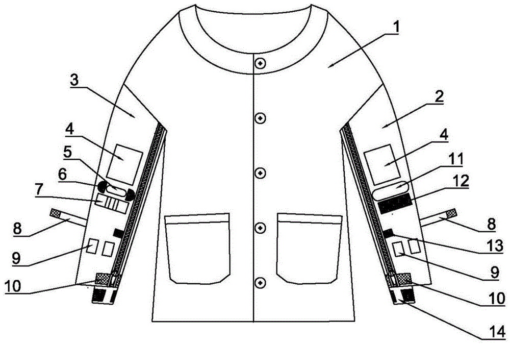 一種picc病號服的製作方法