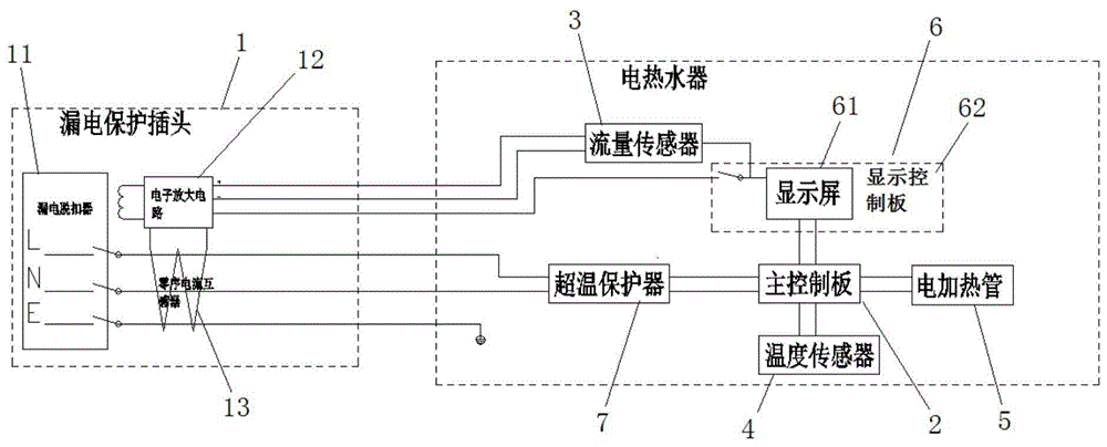 一種具有出水斷電功能的電熱水器的製作方法