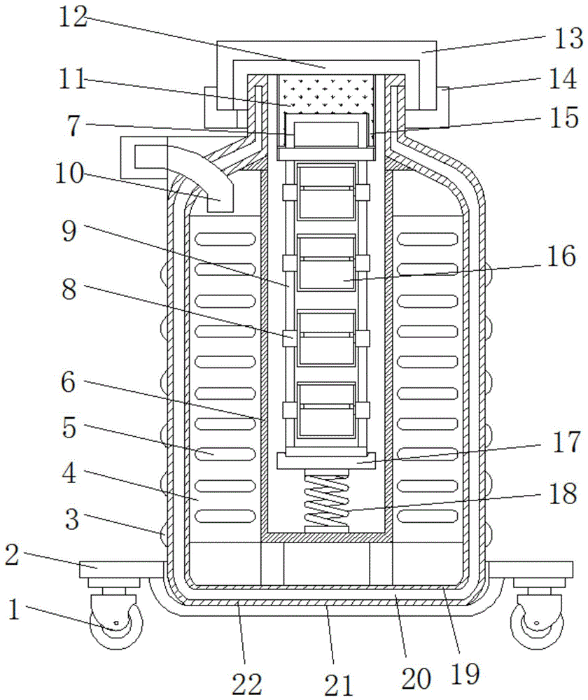 液氮罐的结构图片