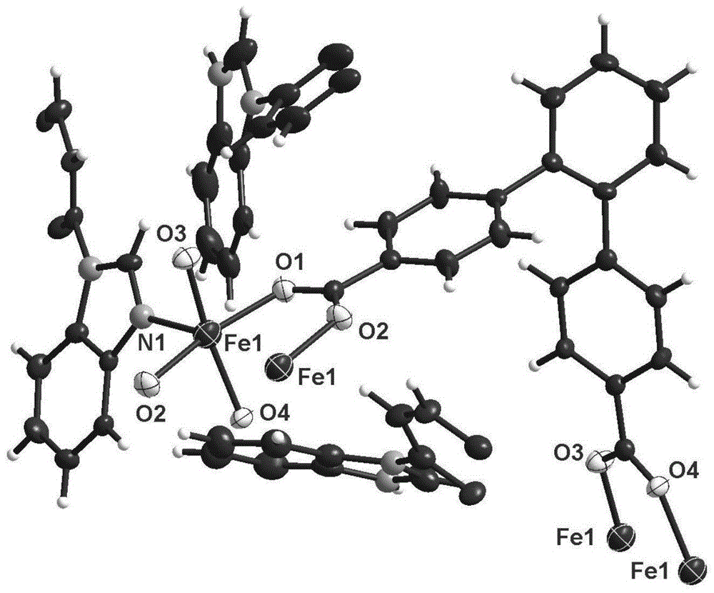 一种含铁的金属 有机配位聚合物及制备方法与应用与流程 2