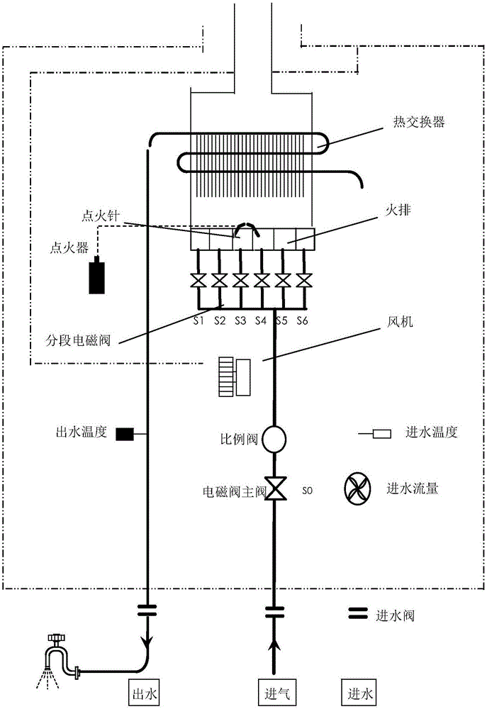 热水器电磁阀原理图图片