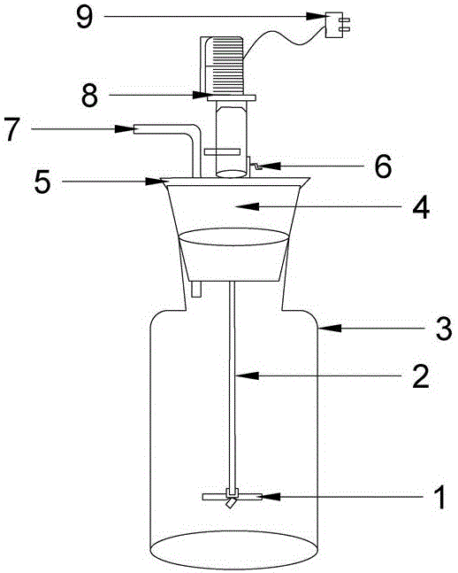 机械搅拌实验装置图解图片