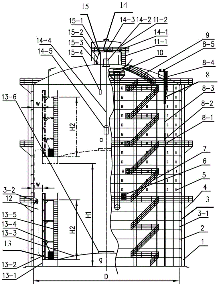 转炉煤气柜结构图图片