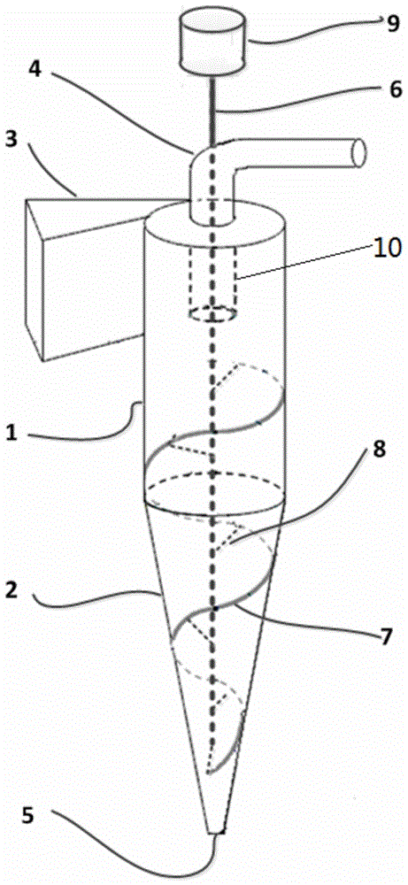 旋风分离器的制作方法