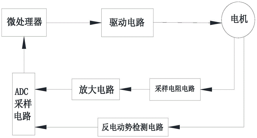 电动滑板车电路图图片