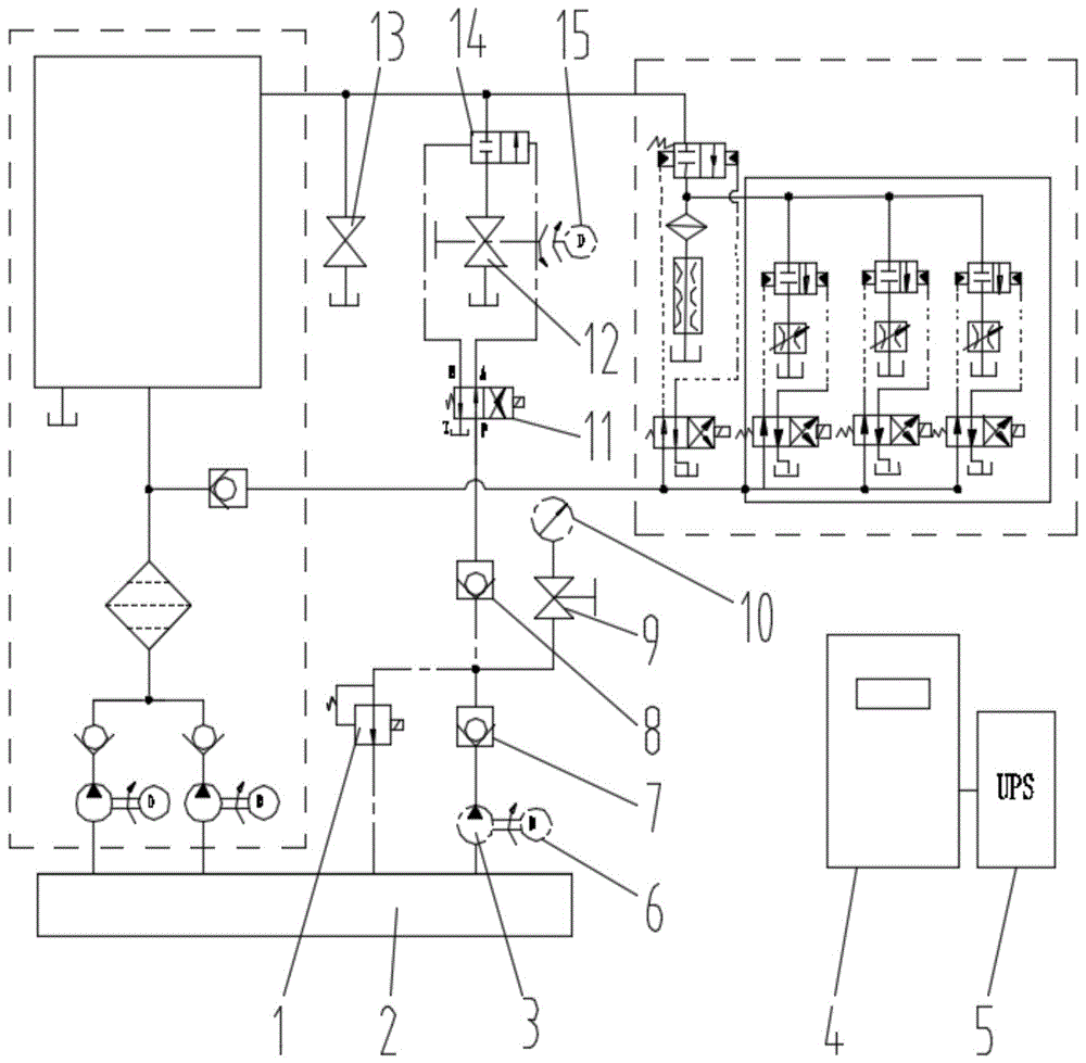 一种用于六面顶液压机的断电卸压保护系统的制作方法