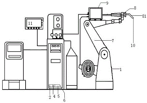 一種新型機器人熔化極氣體保護焊機的製作方法