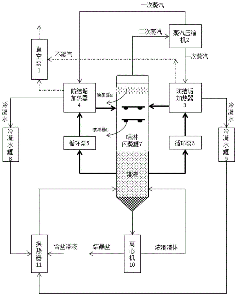  mvr蒸發(fā)器的工作原理圖紙_mvr蒸發(fā)器結(jié)構(gòu)圖紙