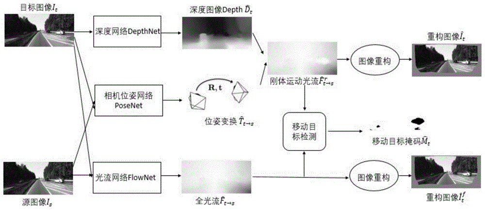 深度了解并使用SEO排名工具：掌握网站排名关键 (深度了解并使用的词语)