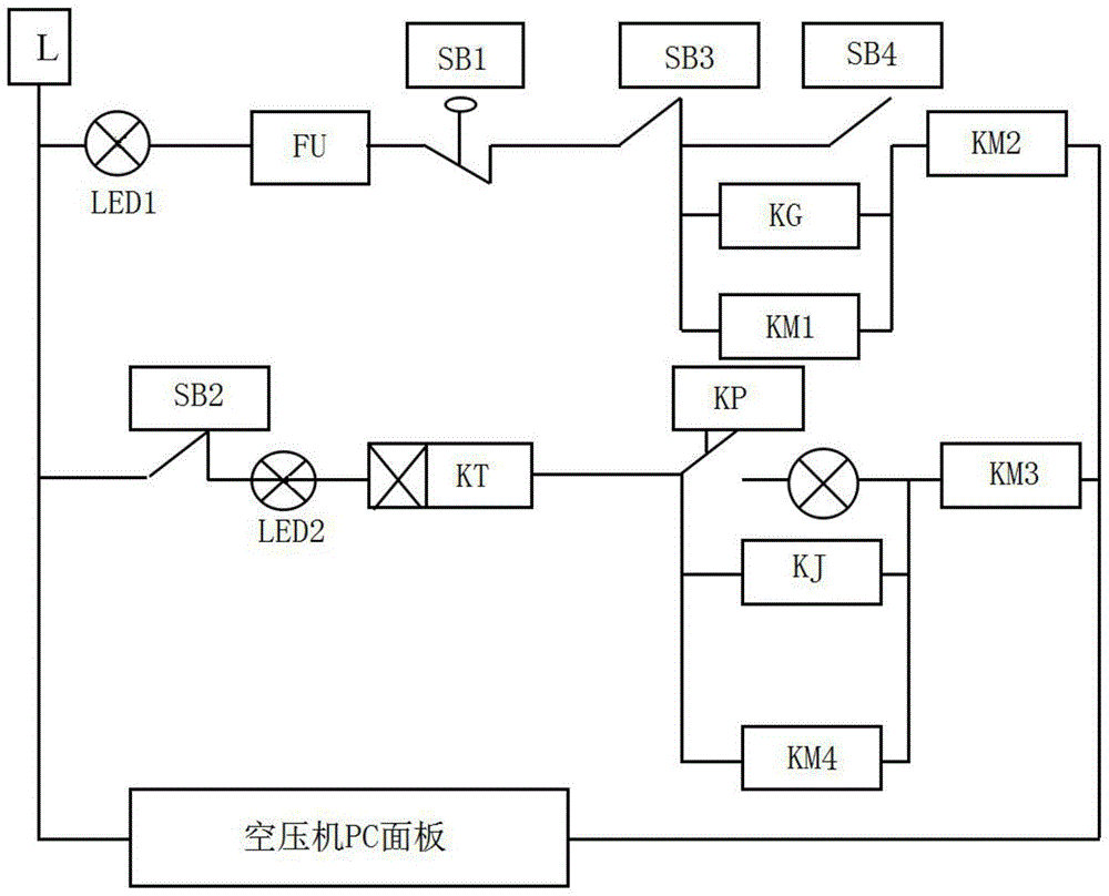 一種空壓機自動關閉控制系統的製作方法