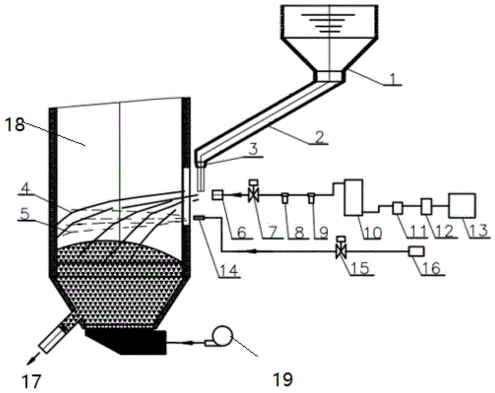一种高炉渣气液射流粒化冷却装置的制作方法