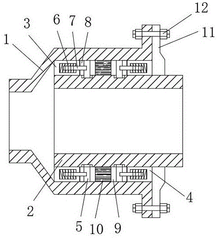 一種高密封性旋轉補償器的製作方法