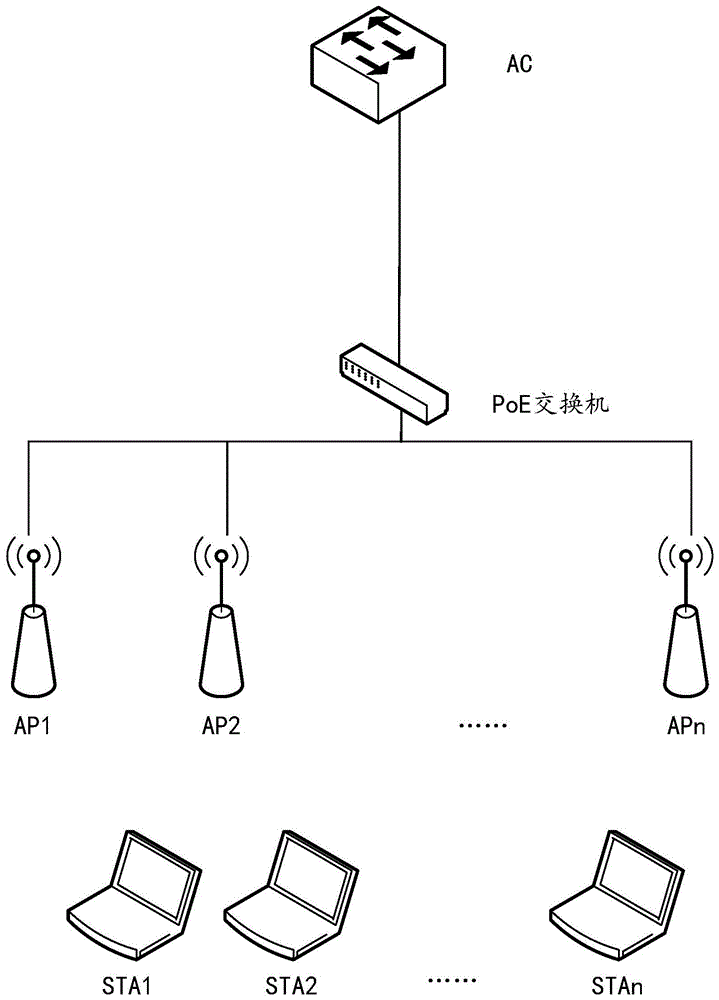 通信系統與通信方法與流程