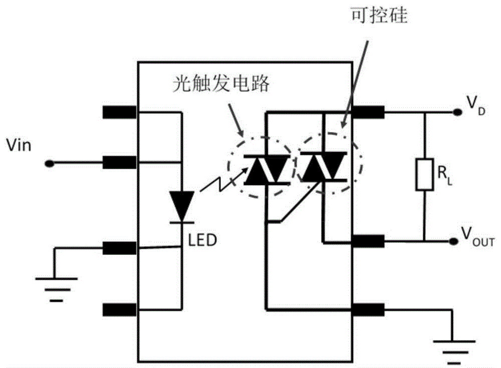 一種集成可控硅晶閘管的雙向光觸發固態繼電器的製作方法