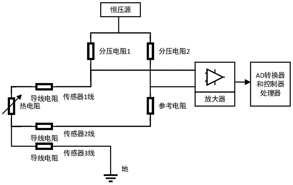 一种航空发动机热电阻温度传感器故障自检测的装置及方法与流程