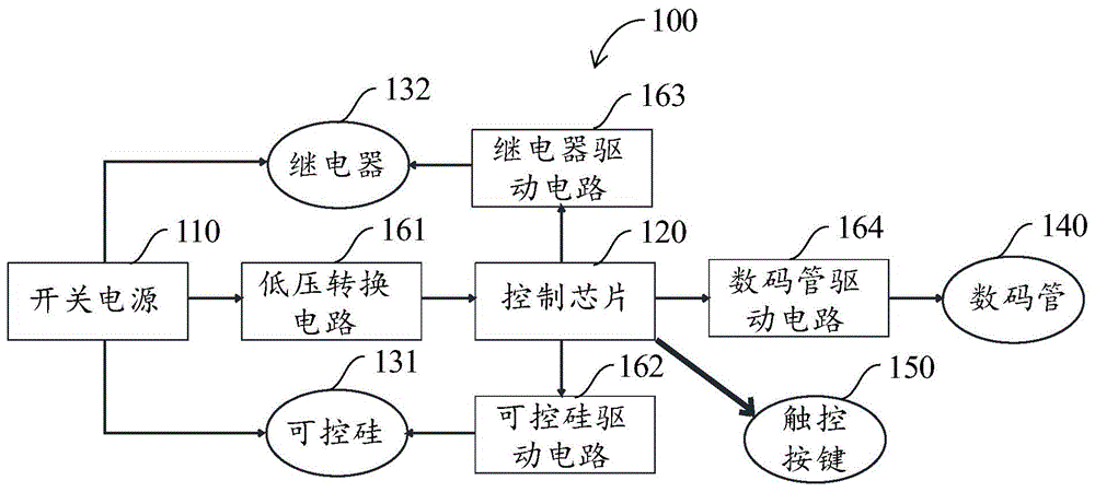 料理机线路连接图图片