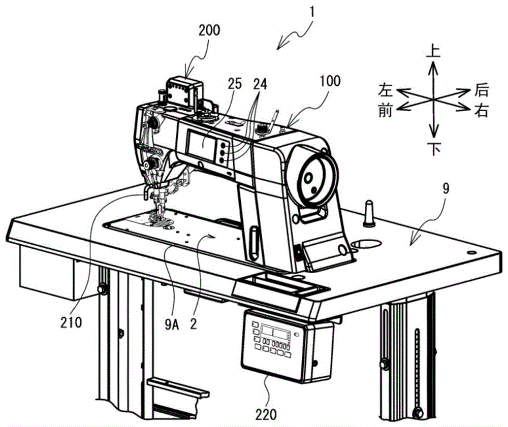 缝纫机结构简图机械图片