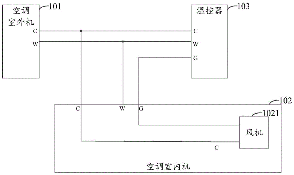 美博空调接线图图片