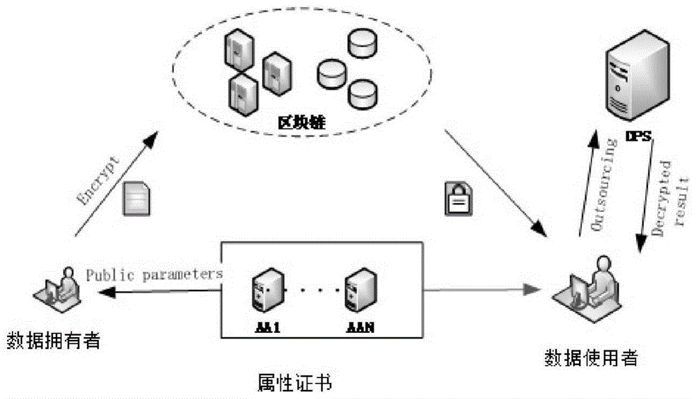 区块链支付通道usdt_跨链技术的优势作用_usdt怎么跨链