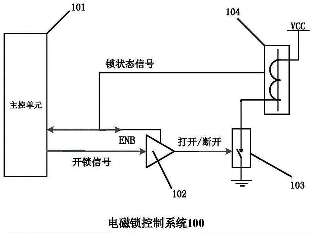 高压柜柜门电磁锁原理图片