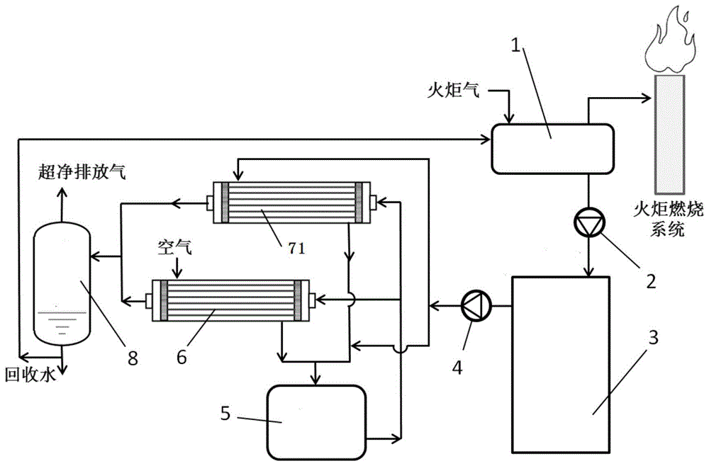 回流罐水包原理图片