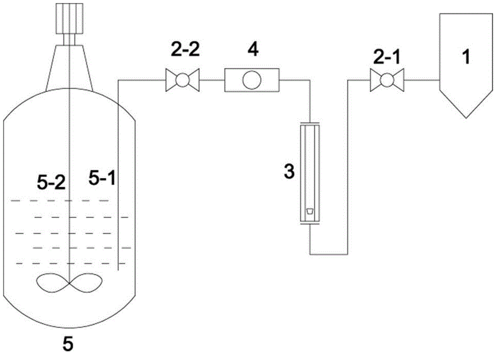 生物柴油甘油酸化的濃硫酸安全稀釋裝置的製作方法