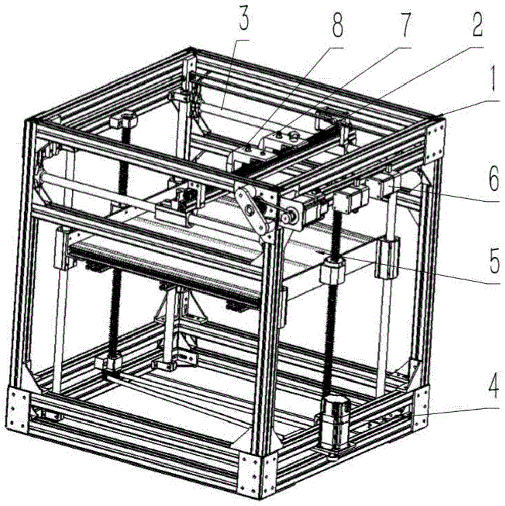 一种双头多功能3d打印机的制作方法