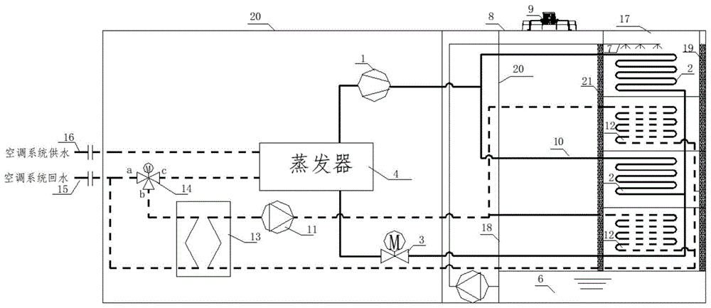 双级氨制冷系统原理图图片