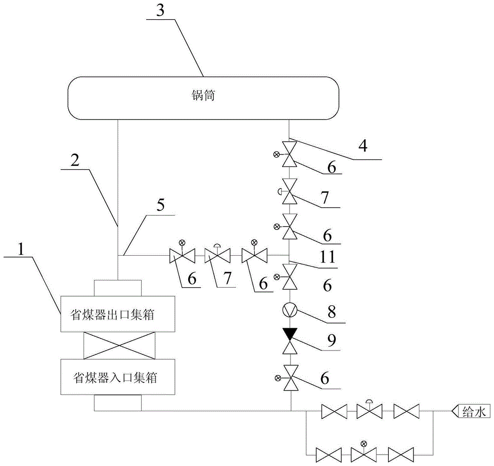 垃圾焚烧炉省煤器和炉水联合循环给水加热系统的制作方法