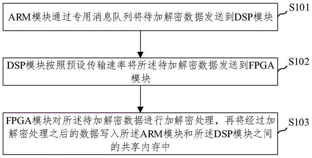 技术解密:解析铁路运输服务平台背后服务器数量和运营规模的变化与演变。 (解密技术的概念)-优乐评测网