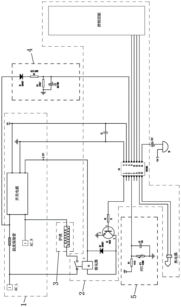 一种具有温度补偿功能的电陶炉的制作方法