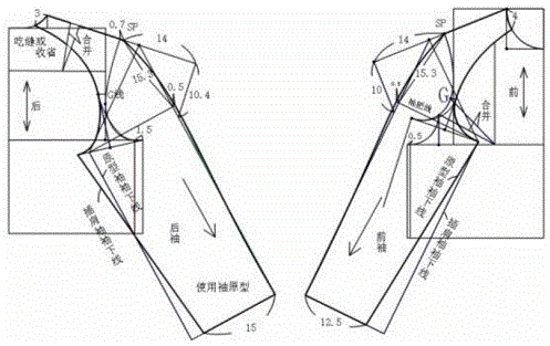 画袖窿弧线教程图片