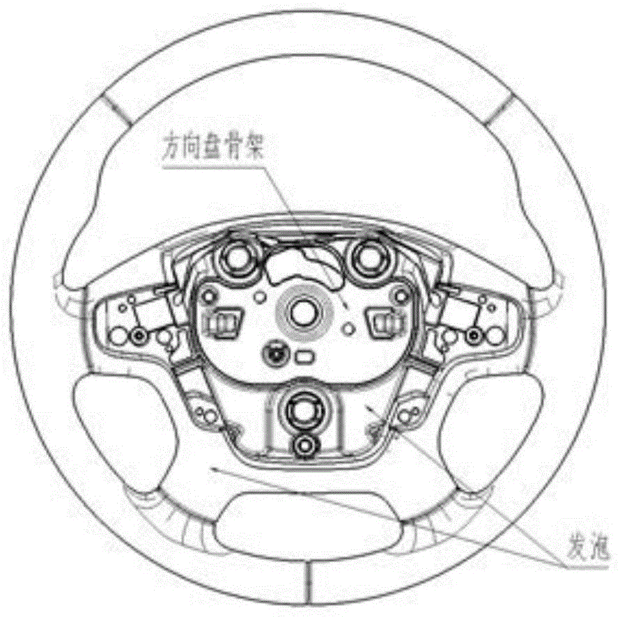 方向盘内部结构图解图片