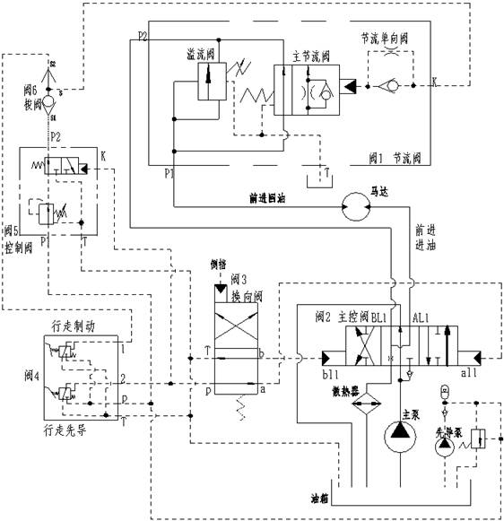 行走液压系统原理图图片